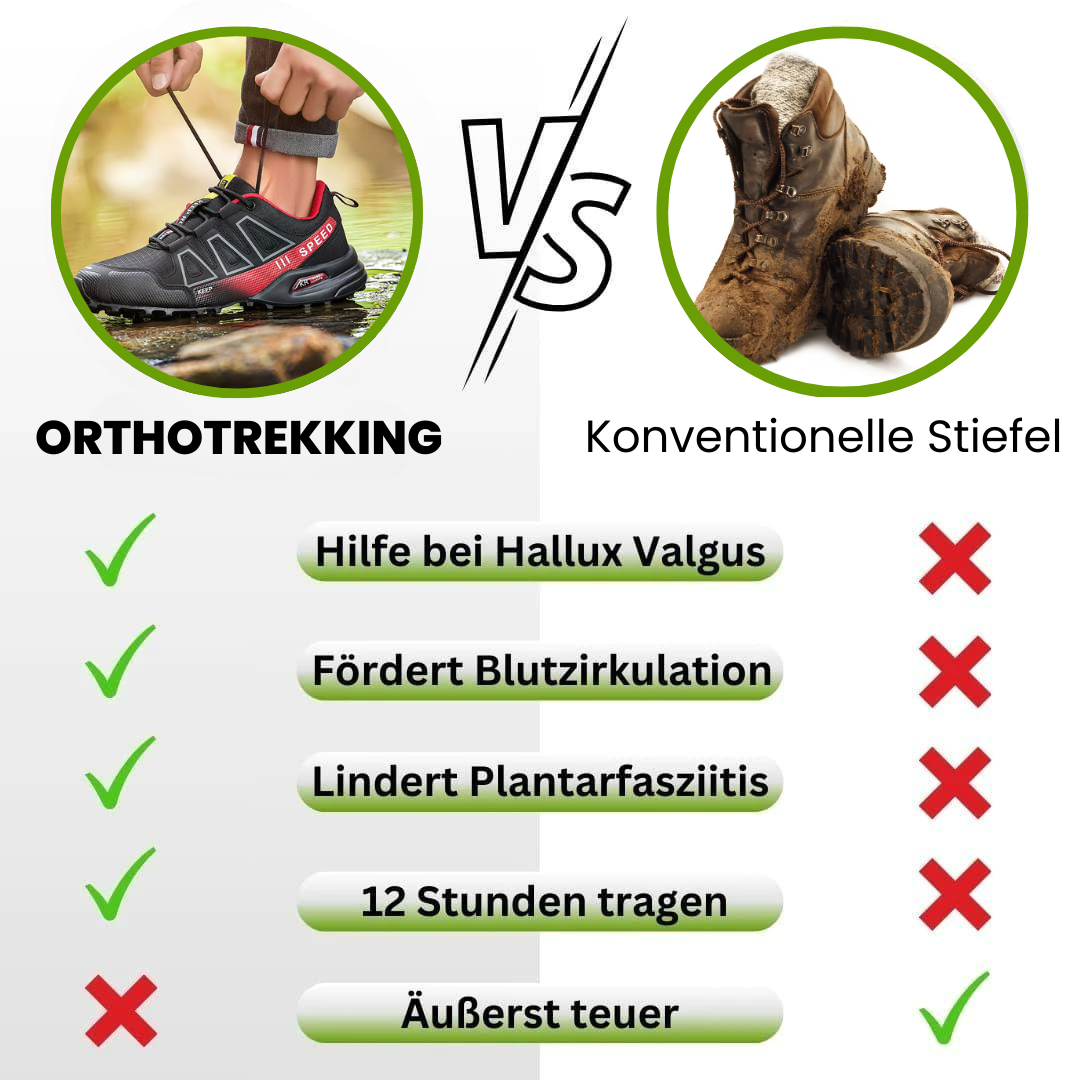 Wetterfester Urban-Trail Sneaker in Schwarz/Neon